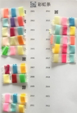 CHT Organza Fabric Stripe